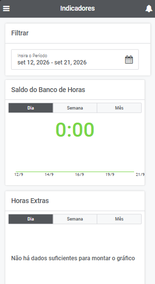 Indicadores de banco de horas e horas extras no aplicativo